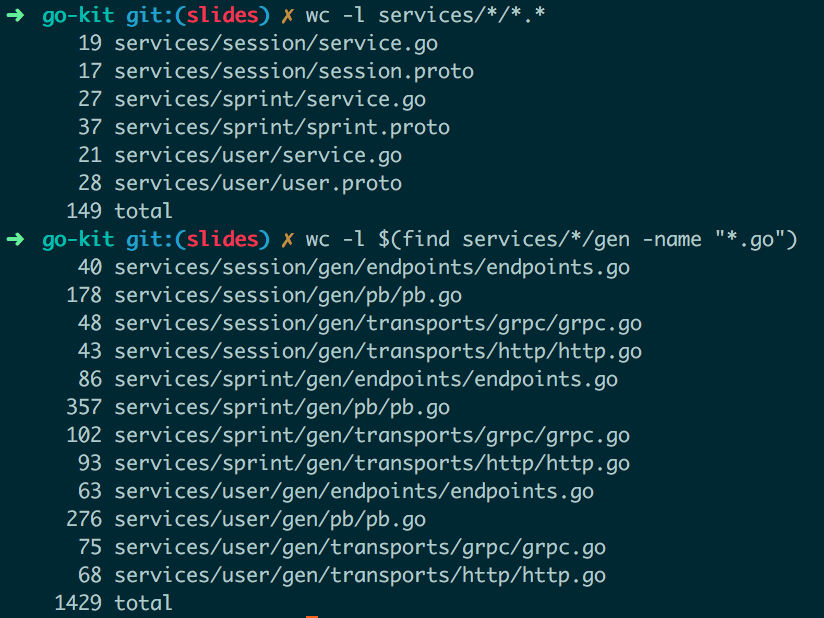 /unistack-org/protoc-gen-gotemplate/raw/commit/7d8c6c4b195f6de5bab03d62074760dc532cc351/slides/assets/wc.png